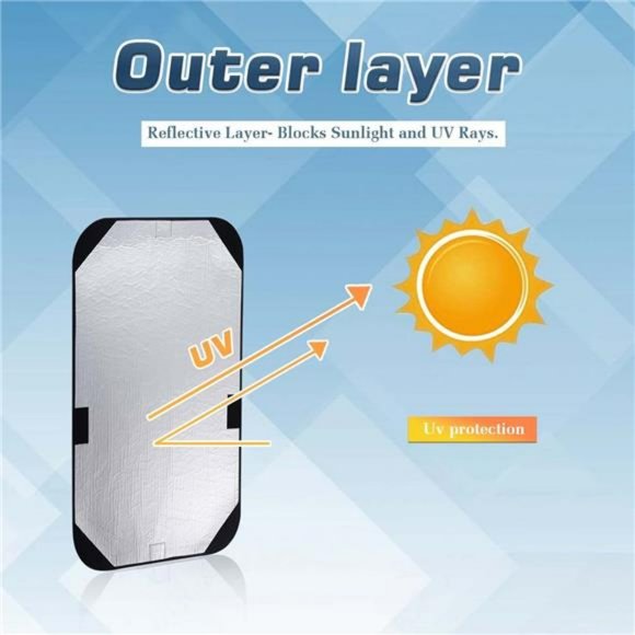 RV Door Window Shade Cover, Sun Blackout Fabric  (16 x 25 inch) - Picture 7 of 7